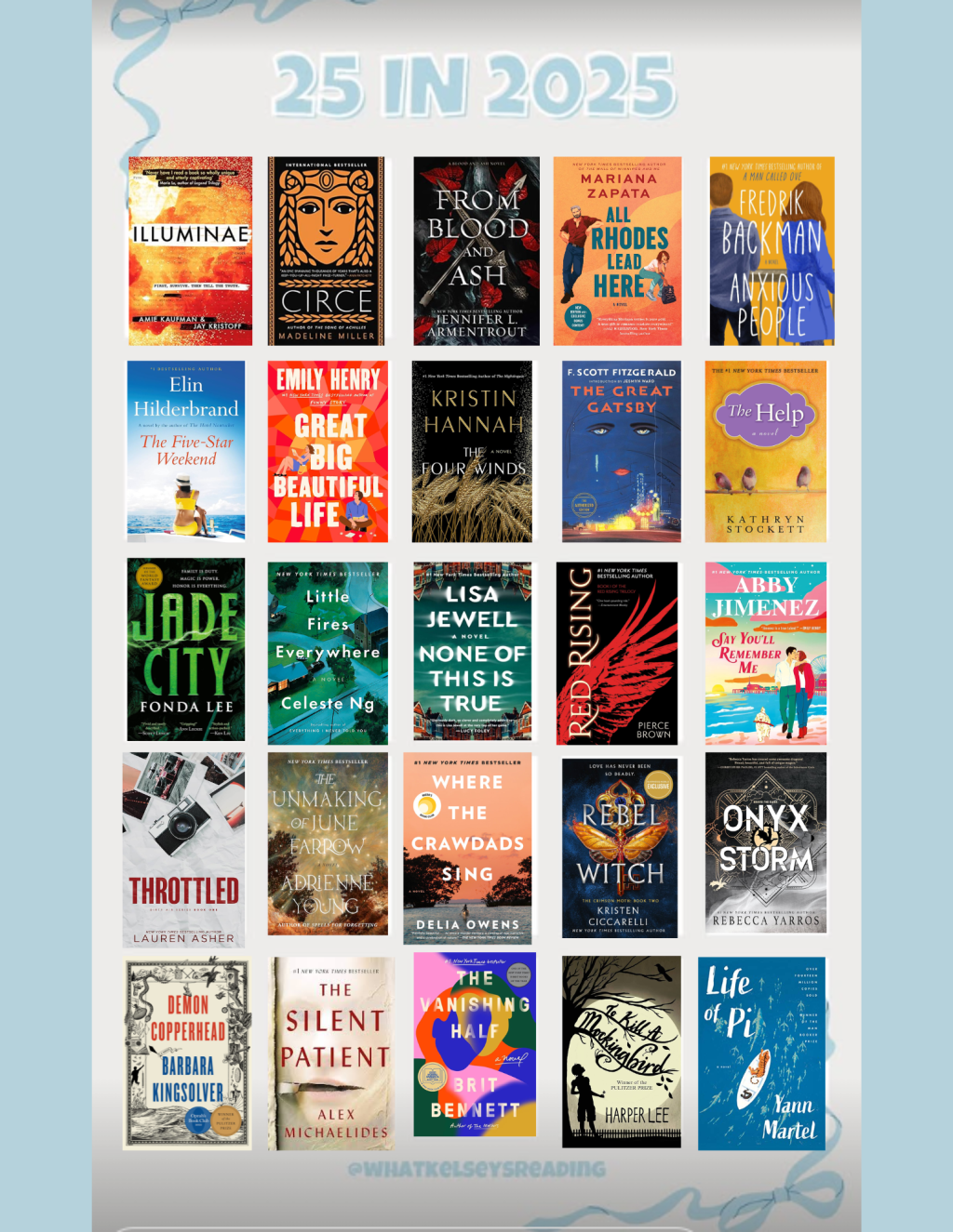 25 Books in&nbsp;2025